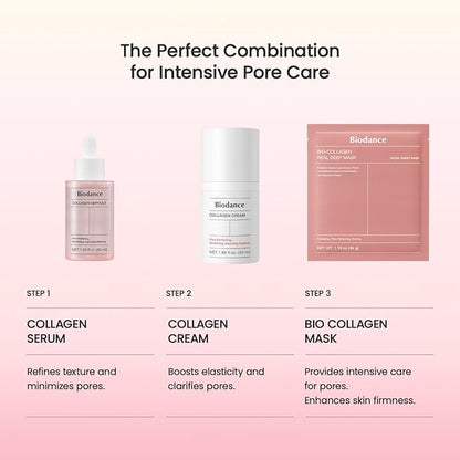 BIODANCE Bio-Collagen Real Deep Mask