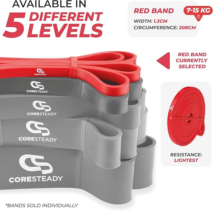 Coresteady Resistance Band