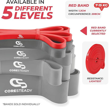 Coresteady Resistance Band